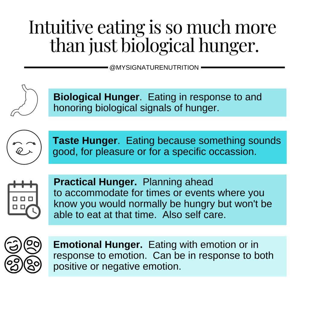 Eating And Not Hungry It Can Still Be Intuitive Eating Just Diet Culture Says Otherwise Mysignaturenutrition